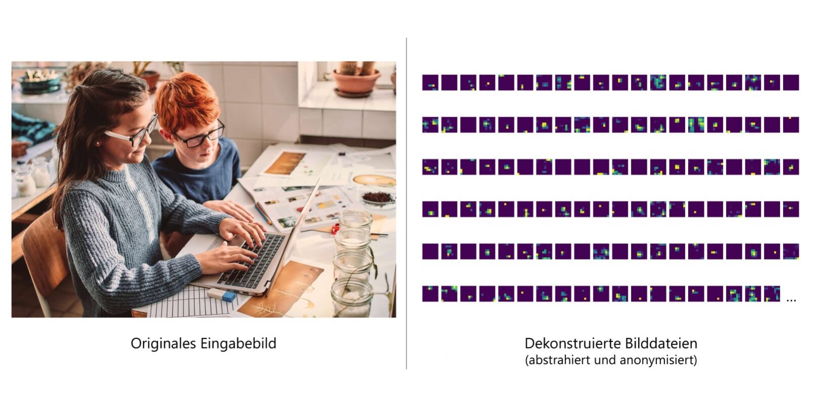 MSFT_Projekt-KI-gegen-KIPO