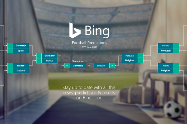 160623_Predictions-960×640-1
