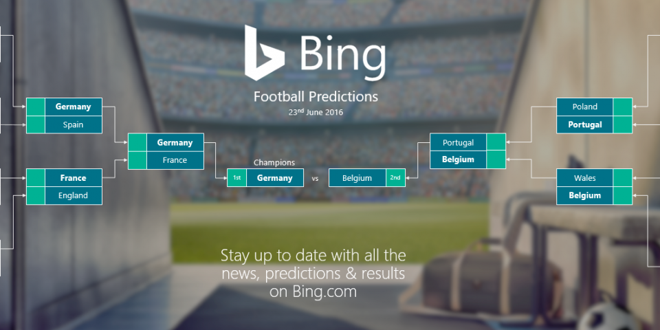 160623_Predictions-960×640-1