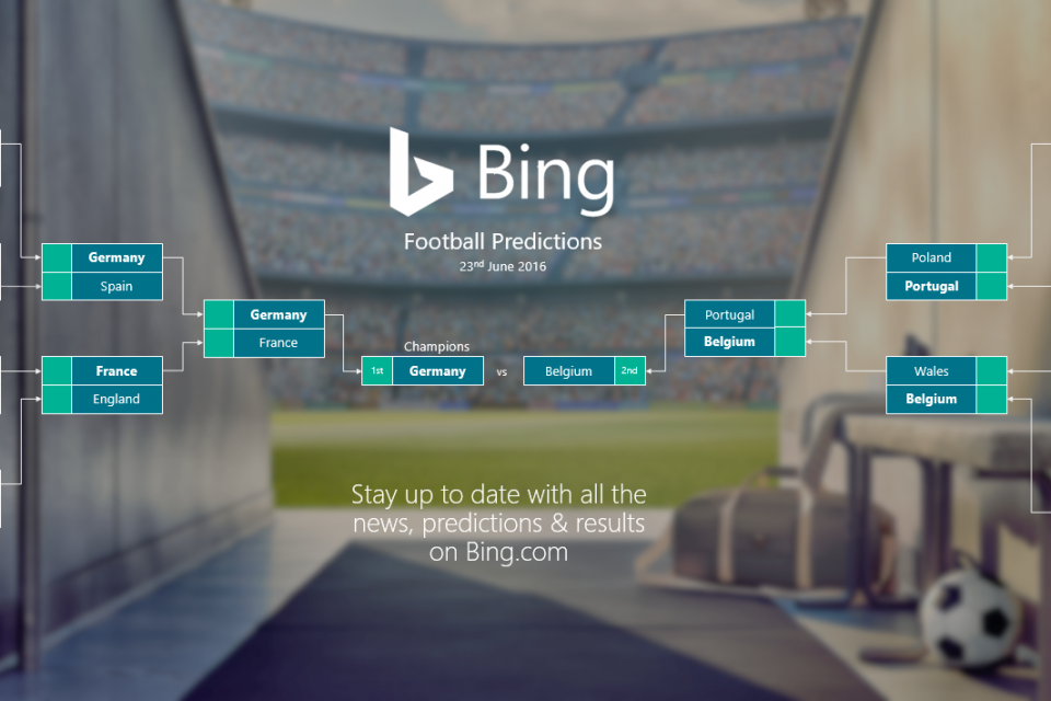 160623_Predictions-960×640-1